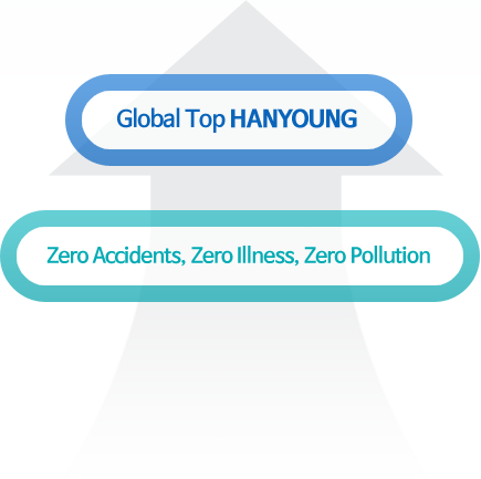 Global Top HANYOUNG - Zero Accidents, Zero Illness, Zero Pollution