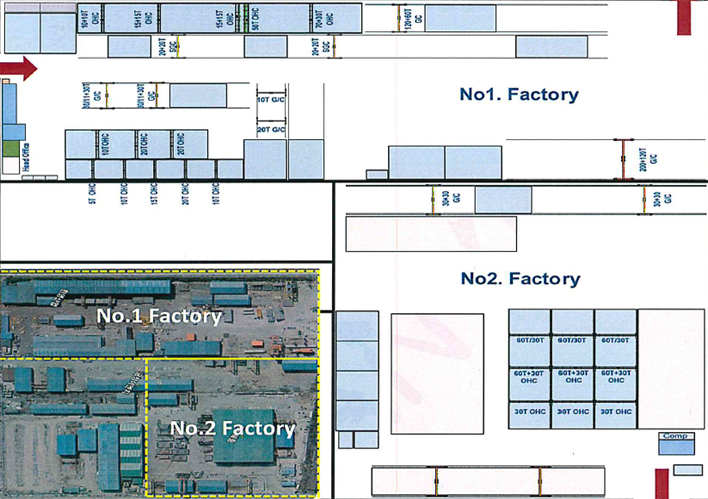 factory lay-out drawings