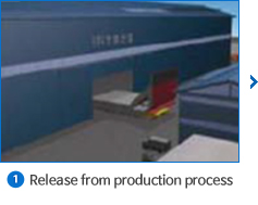 1.Release from production process 