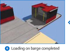 6.Loading on barge completed