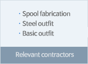 Relevant contractors - Spool fabrication, Steel outfit, Basic outfit