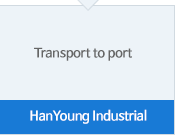 HanYoung Industrial - Transport to port